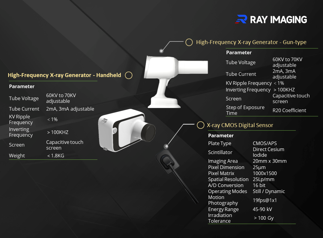 Ray Imaging RV-210 Series Portable X-Ray Machine for Dentist